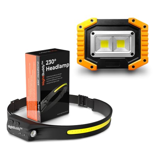 Version 1.0.0 Rechargeable Motion Sensor LED Headlamp – Super Bright, Hands-Free & Waterproof