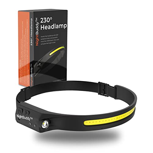 sku-2-Headlamp Rechargeable Motion Sensor LED Headlamp – Super Bright, Hands-Free & Waterproof