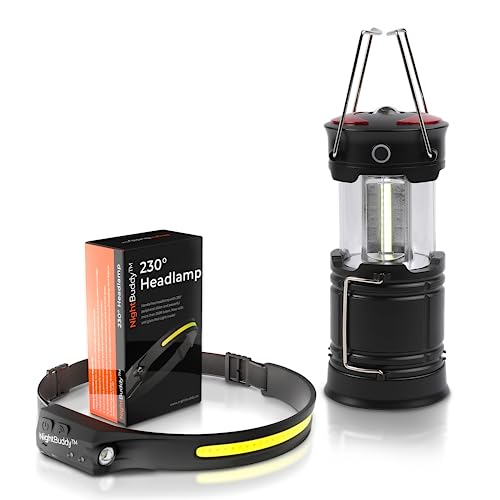 Version 1.0.0 Rechargeable Motion Sensor LED Headlamp – Super Bright, Hands-Free & Waterproof